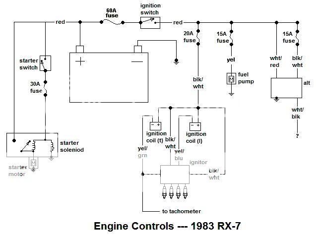 Ignition wiring - RX7Club.com - Mazda RX7 Forum